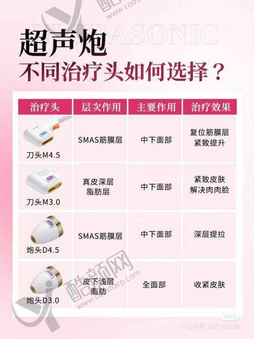 价格透明:合理收费有保护
