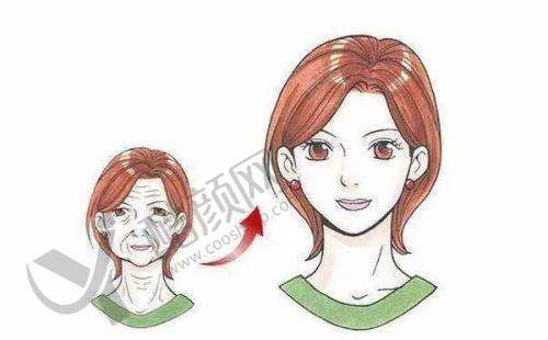 深圳博爱医院美容科开展项目丰富