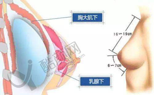 五、广州研媄荟医疗美容门诊部怎么预约：