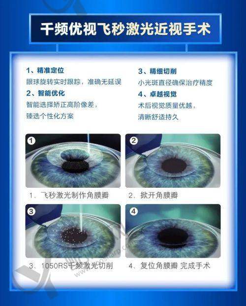 一、龙游爱尔眼科医院怎么样？