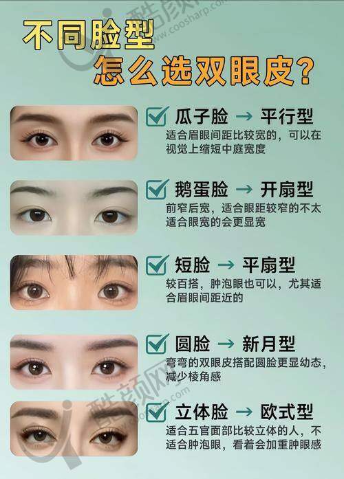 潘贰医生的真实患者评价如下：