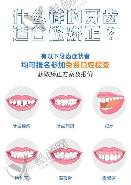 图德口腔周茂强医生简介