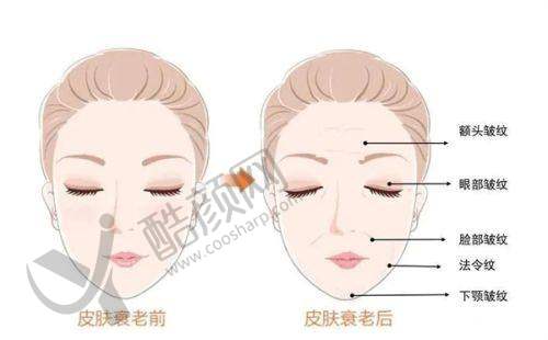 二、郑州悦容整形医院正规吗？来看看医院资质：