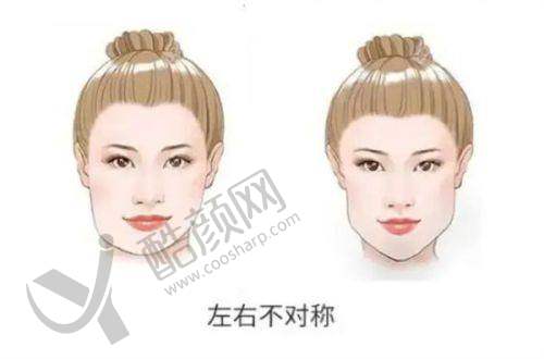 二、大连铂恩美学医疗美容门诊部正规吗？来看看医院资质：