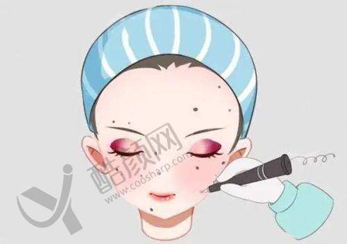 六、成都致臻爱医疗美容门诊部价格表：（仅供参考）