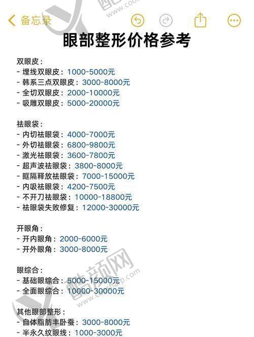 郑州悦容整形医院李戈医生个人资质