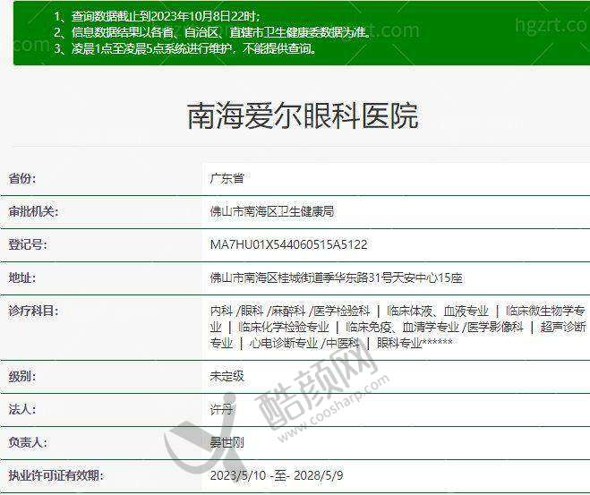 六、南海爱尔眼科医院价格表：（仅供参考）