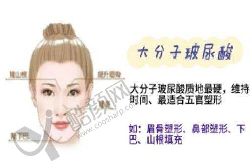 邯郸李婷整形：个性化定制，成效出众