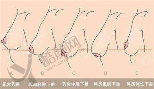 青海润美整形:技术与服务双优