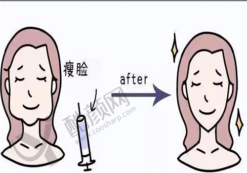 李晓东医生的真实的患者评价如下：