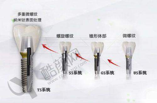 七、南昌摩尔口腔医院真实的患者评价如下：