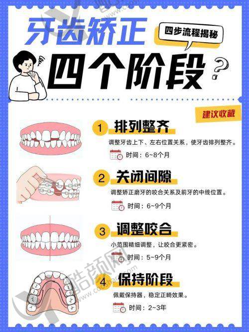 广州德伦口腔王丽艳医生个人资质