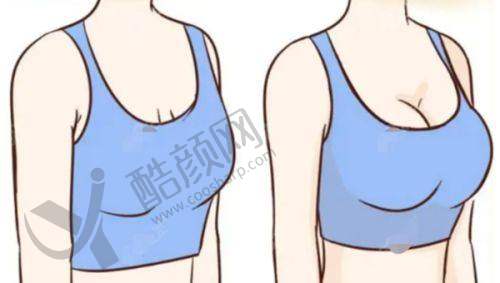 七、江苏淮安童颜焕美医疗门诊部真实的患者评价如下：
