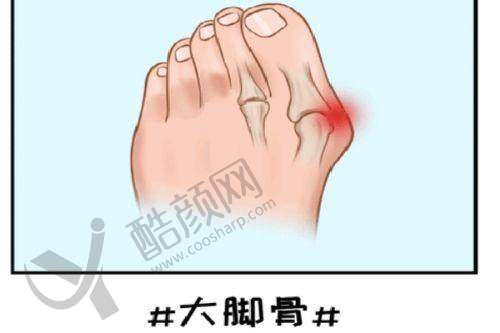 四、江苏淮安童颜焕美医疗门诊部基本信息：