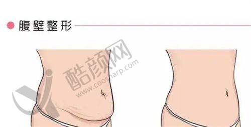 一、长春市绿园区悦美汇医疗美容门诊部怎么样？