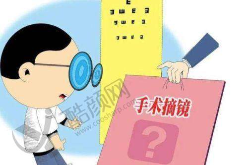 六、玉林爱尔眼科医院价格表：（仅供参考）