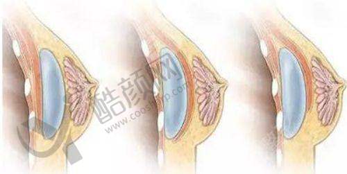 二、江苏淮安童颜焕美医疗门诊部正规吗？来看看医院资质：