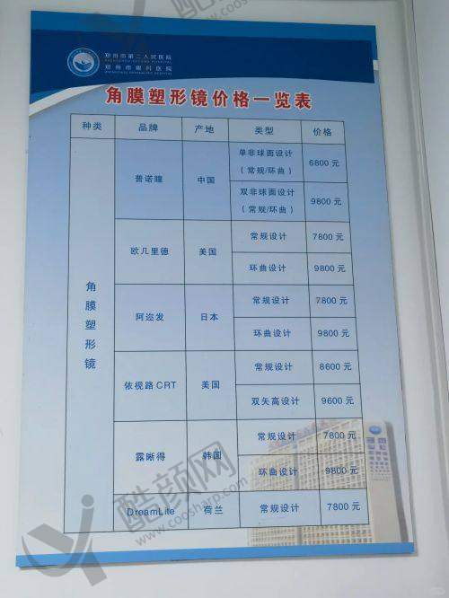 三、牡丹江爱尔眼科医院基本信息：