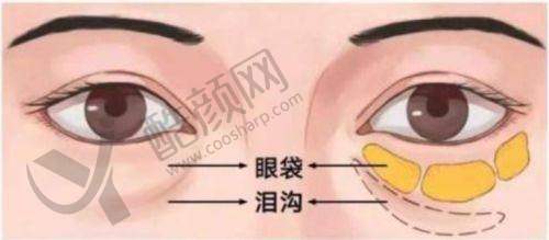 二、南昌焕馨医学美容门诊部正规吗？来看看医院资质：