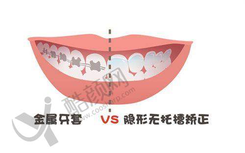 刘可乐正畸医生个人资质