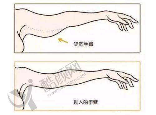 东莞壹加壹整形医院的口碑与保护