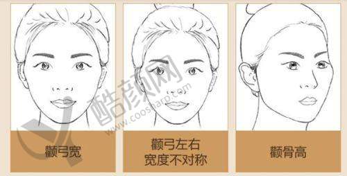 四、广元医而美美华整形门诊部基本信息：