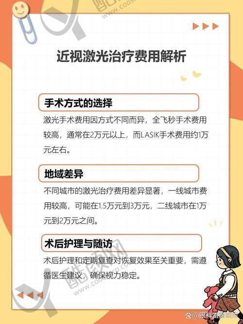 二、湖南识目睛点眼科门诊部正规吗？来看看医院资质：