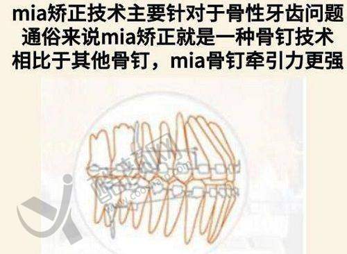 三、安徽阜阳微悦医疗美容医院医生介绍