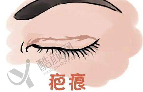七、河南职工医院整形美容科价格表：（仅供参考）