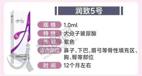 一、深圳名丽医疗美容医院怎么样？