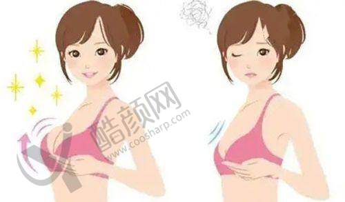 五、兰州皙妍丽医疗美容门诊部基本信息：