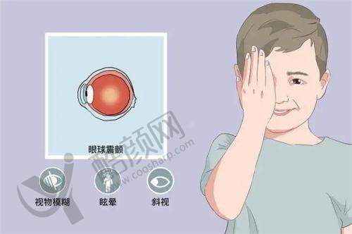 一、重庆大坪医院眼科怎么样？