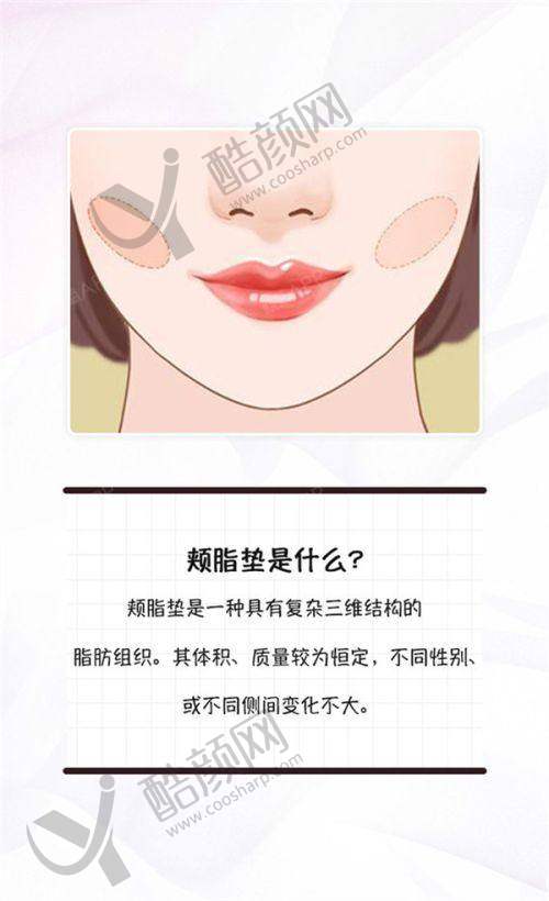 四、沈阳伊美尔医疗美容医院实例