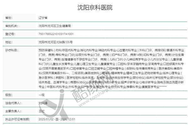五、沈阳京科医院私密科基本信息：