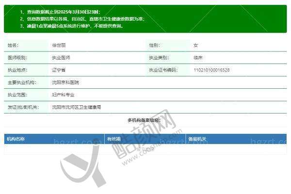 七、沈阳京科医院私密科价格表：（仅供参考）
