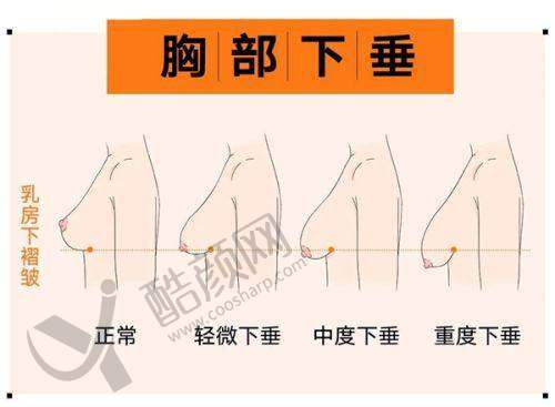 四、常德武陵韩雅医疗美容诊所实例