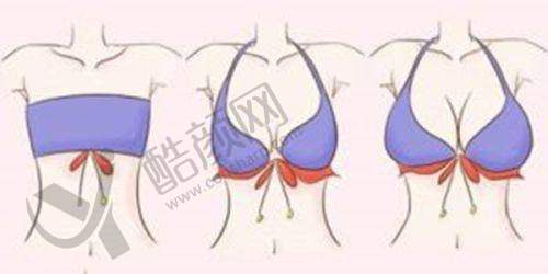 五、承德玥莱美医疗整形医院基本信息：