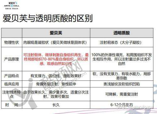 二、宁波尚丽整形医院正规吗？来看看医院资质：