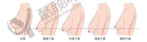 嘉兴禾美医疗美容医院——专注服务的医美专科