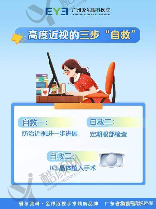 赣州普瑞眼科医院臻选飞秒手术12800元起，德国设备+专家定制方案，高效矫正视力 