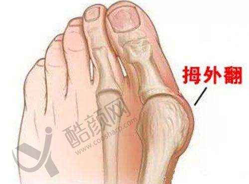 六、吉林华怡整形医院怎么预约：