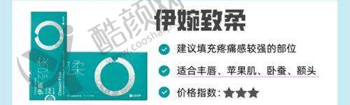 七、吉林华怡整形医院价格表：（仅供参考）