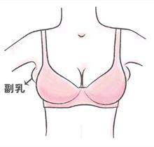 六、酒泉华美医疗美容医院怎么预约：