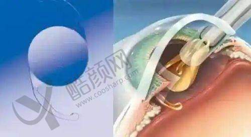 二、酒泉华美医疗美容医院正规吗？来看看医院资质：