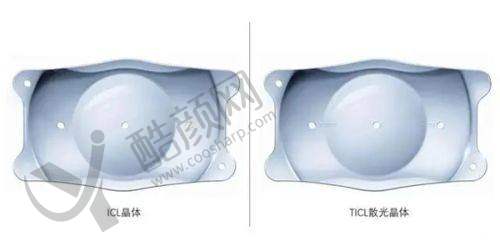 七、重庆华厦渝州眼科医院价格表：（仅供参考）