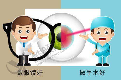 重庆渝州华厦眼科叶剑ICL晶体植入术实例