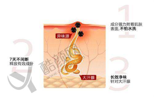 六、长沙星雅整形医院怎么预约：