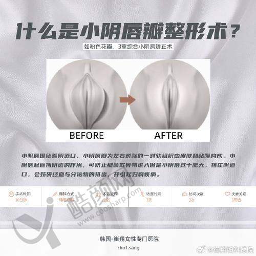 二、广州建国医院私密整形中 心正规吗？来看看医院资质：