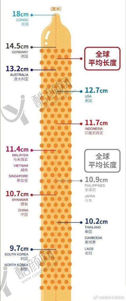 八、广州建国医院男科真实的顾客评价如下：