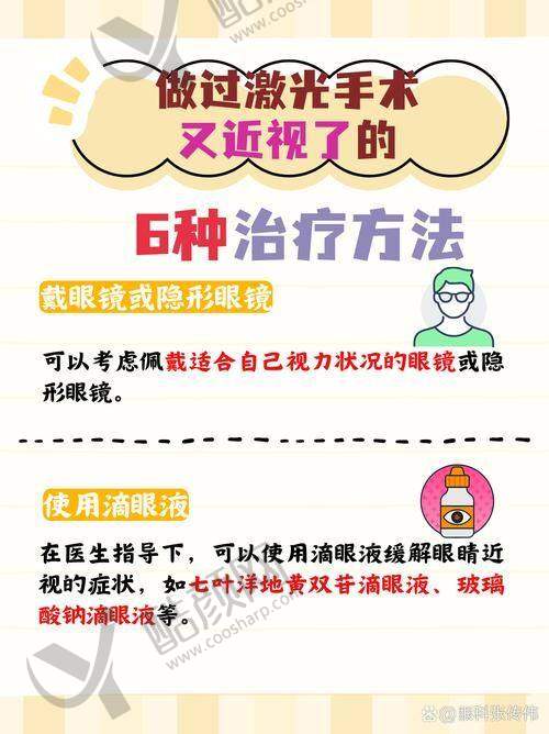 六、深圳黑马眼科门诊部怎么预约：